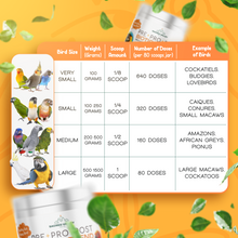 Load image into Gallery viewer, Organic Pre+Pro+Post Biotics Blend for Parrots - 1.06oz